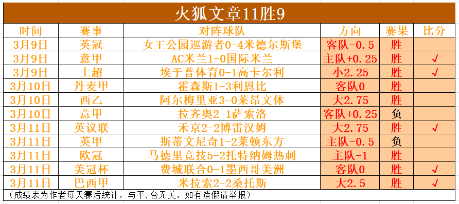 冬奥会滑雪,登山项目首,批参赛资格,网球比分捷报网,网球赛事比分,网球比赛数据,网球赛事资讯,网球平台