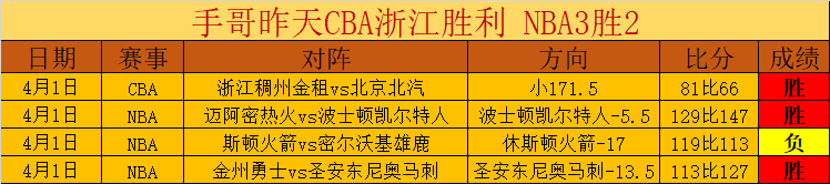 张之臻不敌,纳尔迪,多哈男单赛,网球比分捷报网,网球赛事比分,网球比赛数据,网球赛事资讯,网球平台
