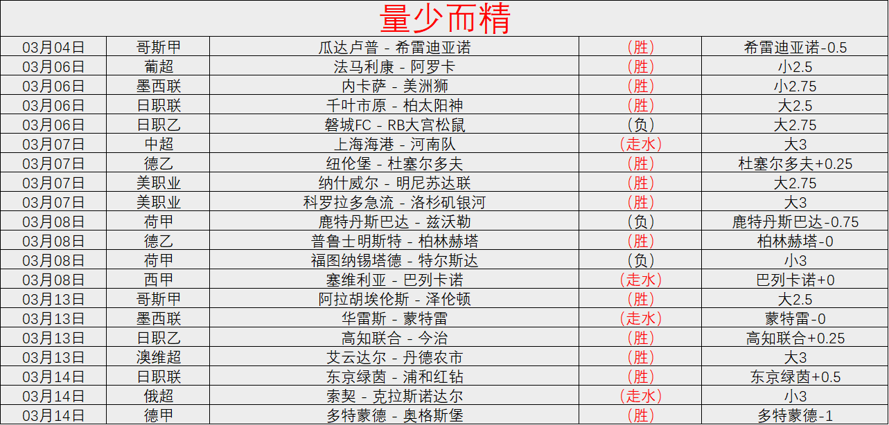 河南客场连,平未胜,点球战败落,网球比分捷报网,网球赛事比分,网球比赛数据,网球赛事资讯,网球平台