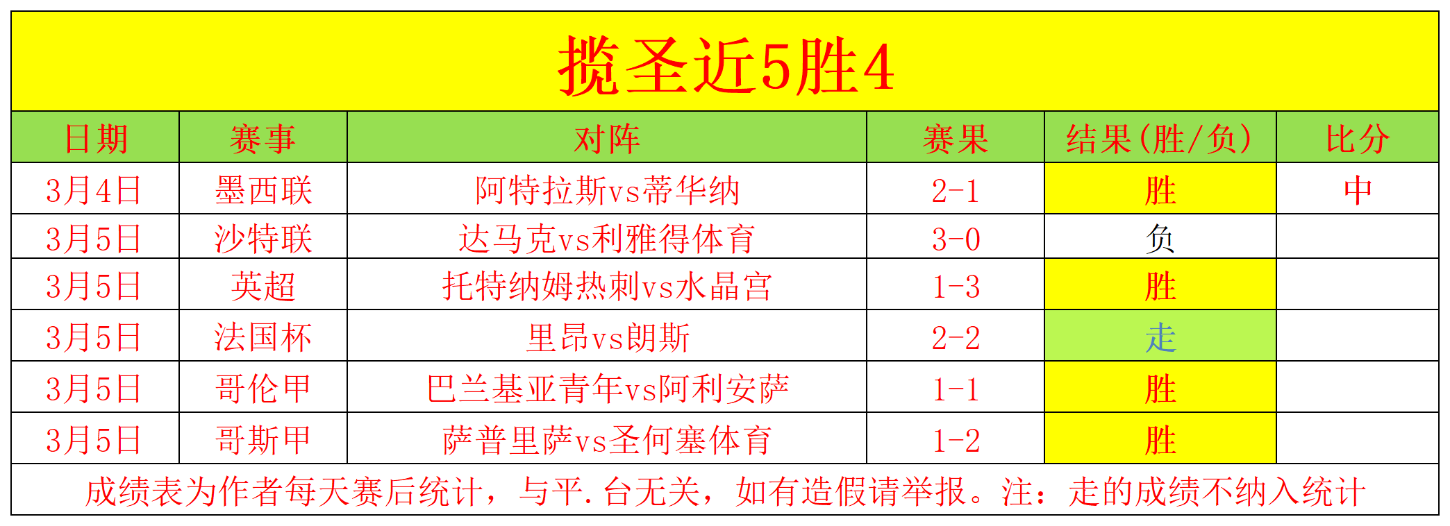 李金羽携手,国脚级中场,翘楚,网球比分捷报网,网球赛事比分,网球比赛数据,网球赛事资讯,网球平台