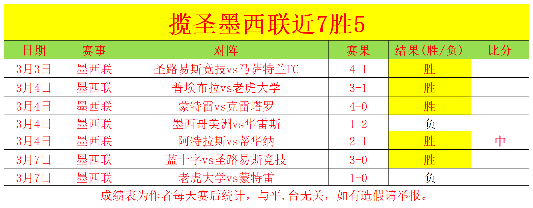 大乐透期号,专家推荐,质合分析前,网球比分捷报网,网球赛事比分,网球比赛数据,网球赛事资讯,网球平台