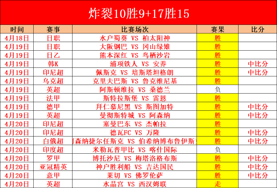 亲子同行徒,步鶴咀,领略鲸骨之,网球比分捷报网,网球赛事比分,网球比赛数据,网球赛事资讯,网球平台