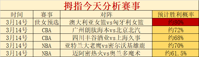 亲子同行徒,步鶴咀,领略鲸骨之,网球比分捷报网,网球赛事比分,网球比赛数据,网球赛事资讯,网球平台