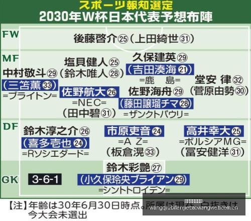 世界杯,前瞻,连胜之路的,网球比分捷报网,网球赛事比分,网球比赛数据,网球赛事资讯,网球平台