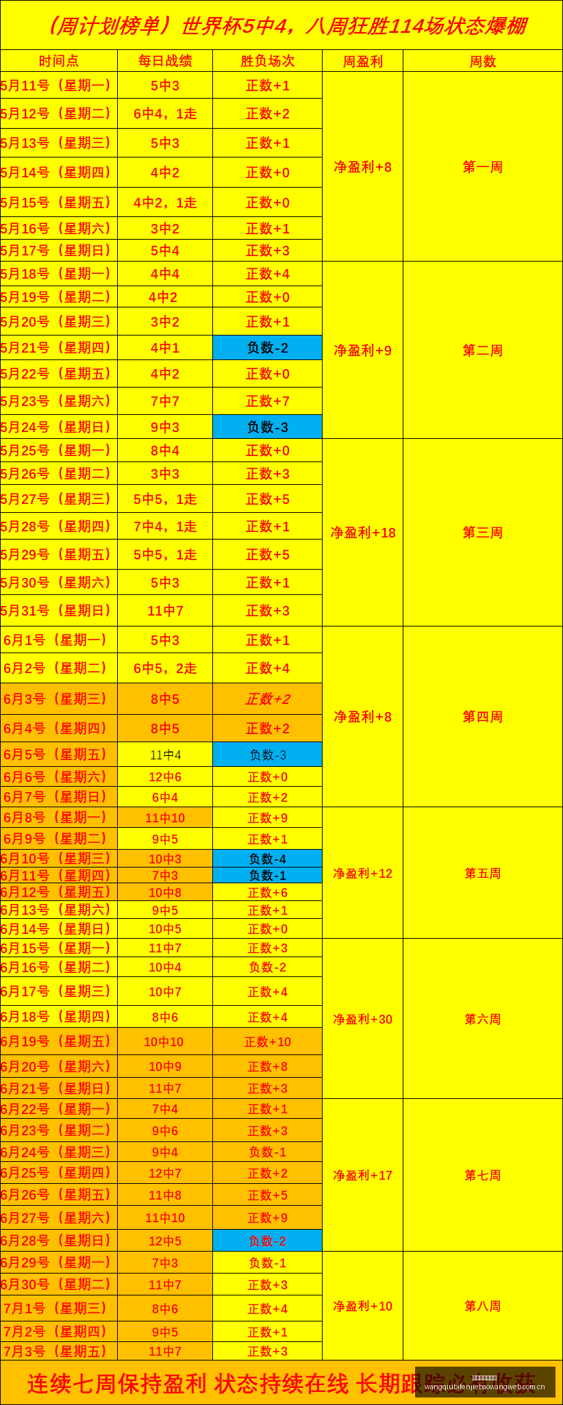 深度攻略,免费公推技,巧全解析,网球比分捷报网,网球赛事比分,网球比赛数据,网球赛事资讯,网球平台