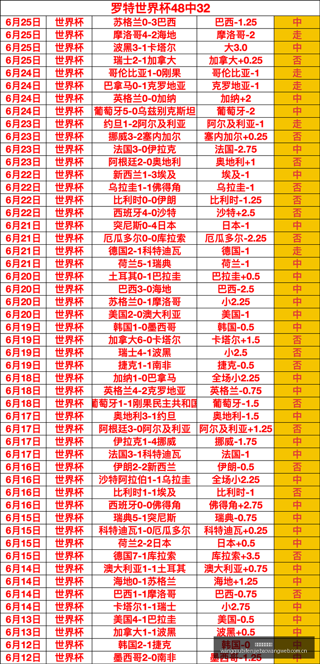 篮球实战攻,信心满满,一击即中,网球比分捷报网,网球赛事比分,网球比赛数据,网球赛事资讯,网球平台