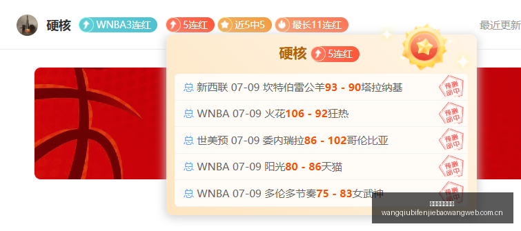 澳足总赛事,全胜解析,王牌澳系团,网球比分捷报网,网球赛事比分,网球比赛数据,网球赛事资讯,网球平台