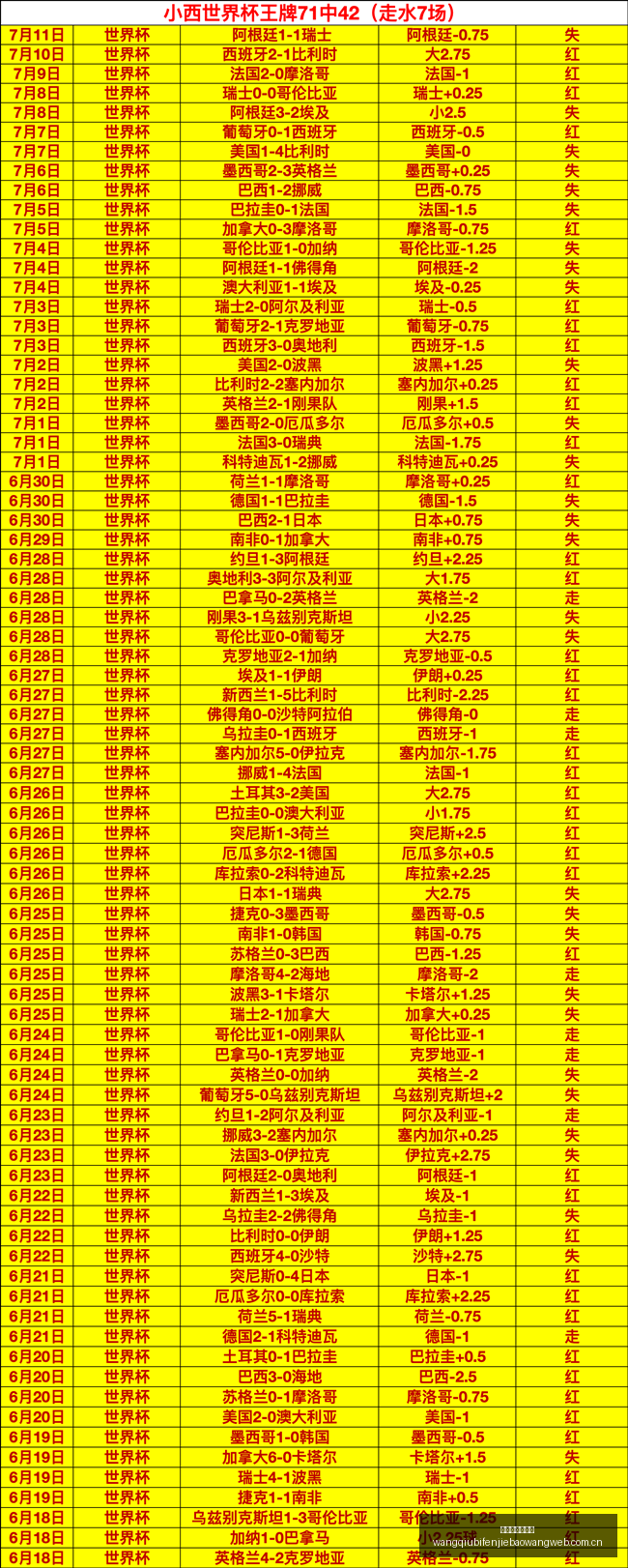 韩职联,胜今日西王,分析,网球比分捷报网,网球赛事比分,网球比赛数据,网球赛事资讯,网球平台