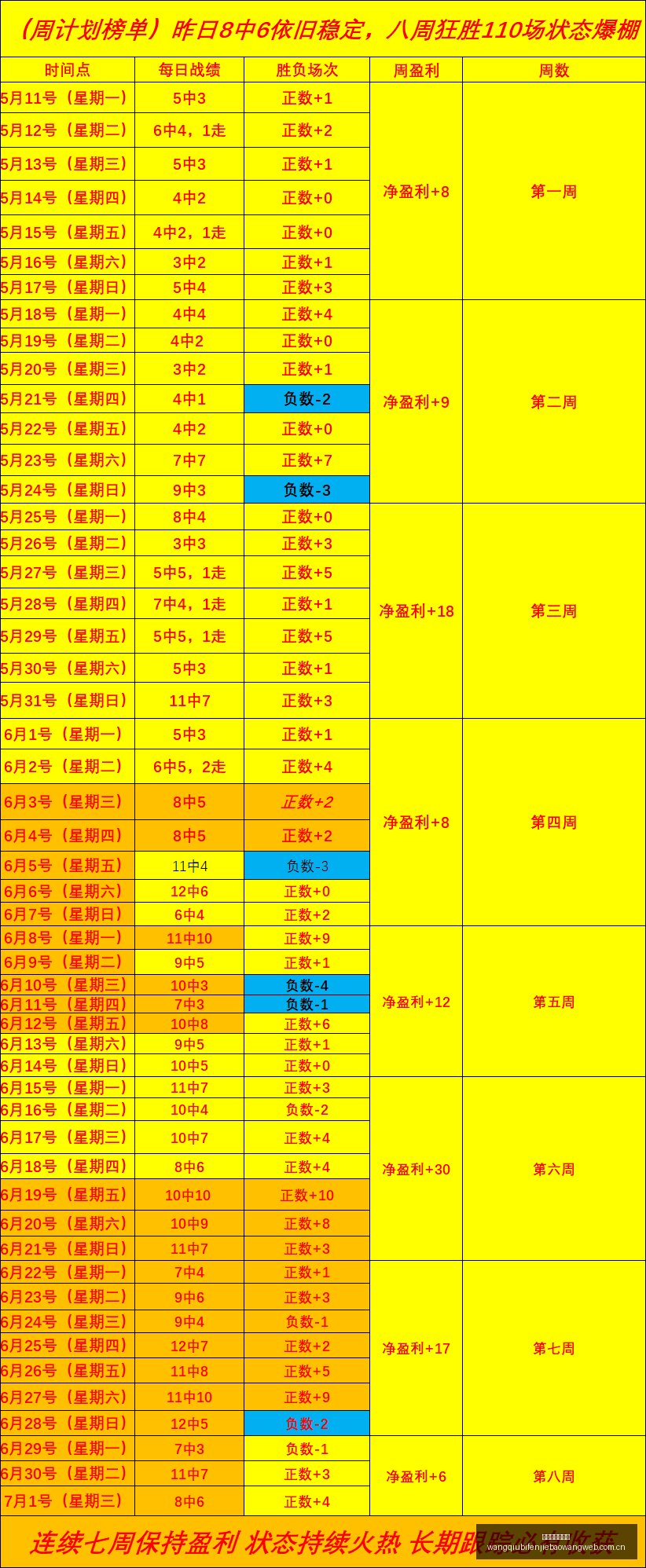 阿甲赛事解,圣罗伦索对,甘拿斯亚门,网球比分捷报网,网球赛事比分,网球比赛数据,网球赛事资讯,网球平台