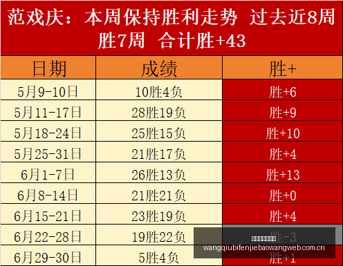 赛季阿根廷,甲焦点战,锁定夺冠热,网球比分捷报网,网球赛事比分,网球比赛数据,网球赛事资讯,网球平台