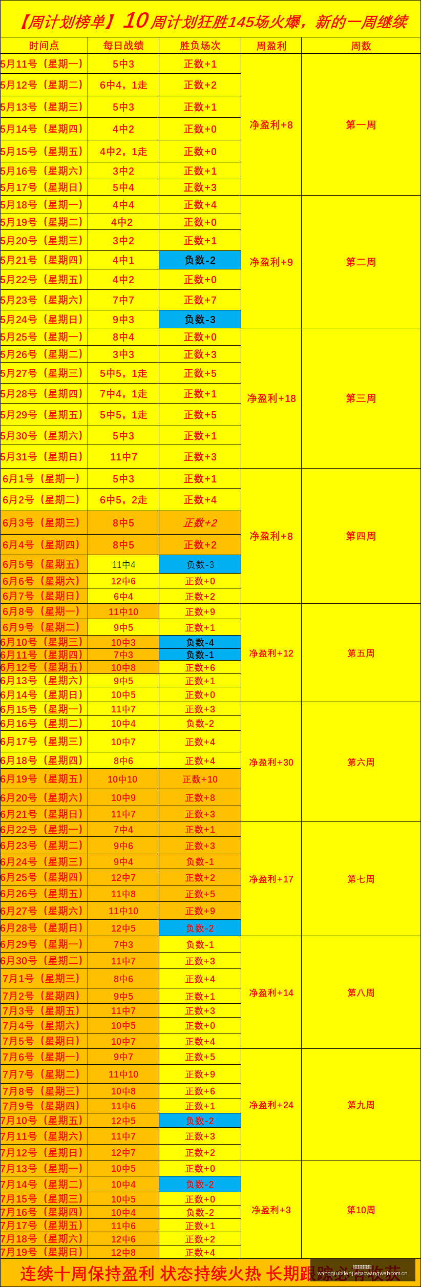 浙江队迎来,外援加盟欧,洲全能巨星,网球比分捷报网,网球赛事比分,网球比赛数据,网球赛事资讯,网球平台