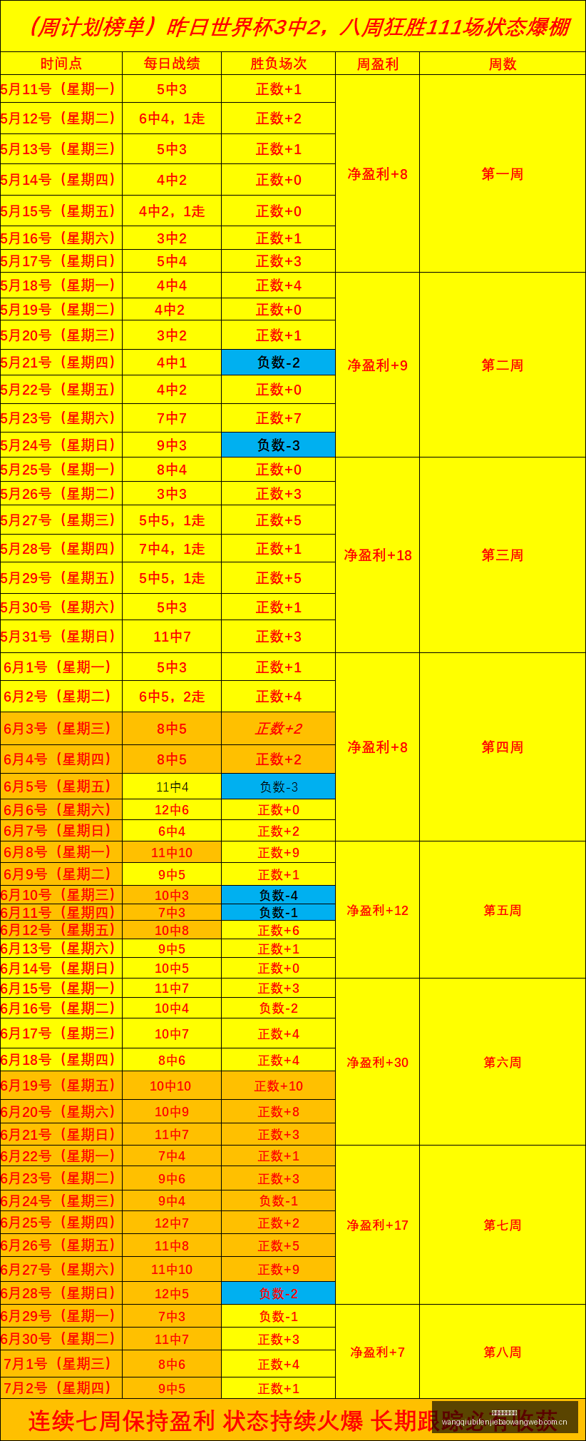 切尔西欲以,万镑标价出,售内托,网球比分捷报网,网球赛事比分,网球比赛数据,网球赛事资讯,网球平台
