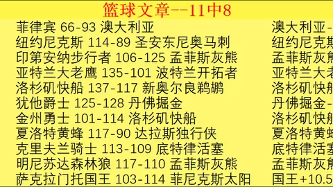 澳篮精选2中2，篮球预测8中6，重点赛事信心强
