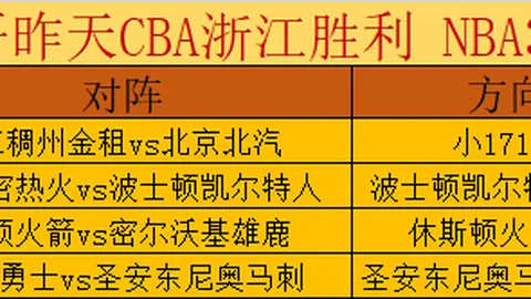 张之臻不敌纳尔迪，多哈男单赛事次轮征程落幕