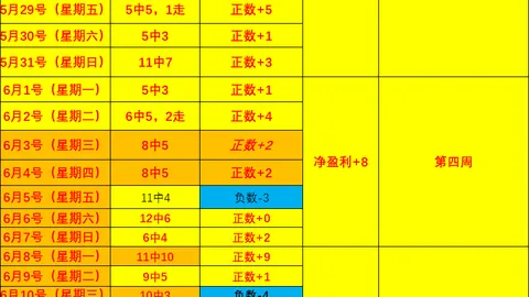 深度攻略网球比分捷报网：免费公推技巧全解析，成功加倍指南