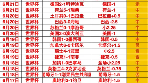 篮球实战攻略网球赛事资讯：信心满满，一击即中，不容错过