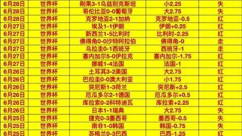 韩职联14战12胜今日西王分析：韩职联赛精准预测攻略
