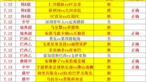 推荐 足球攻略周五芬超焦点战网球赛事资讯：雅罗与塞伊奈约基对决要点