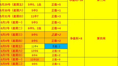 切尔西欲以7000万镑标价出售内托，曼城考虑接盘取代萨维尼奥终极转会指南